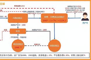 外线对飙！前三节三分快船28中16 老鹰27中14