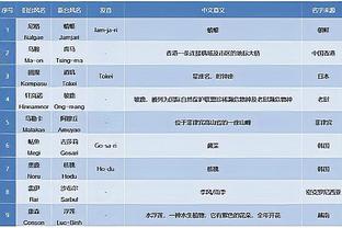 188金宝搏注册截图3