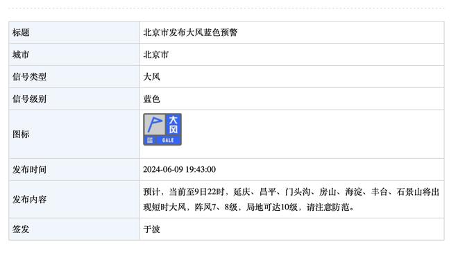 美记：西卡夏天想要4年约1.845亿顶薪 许多总经理对此持谨慎态度