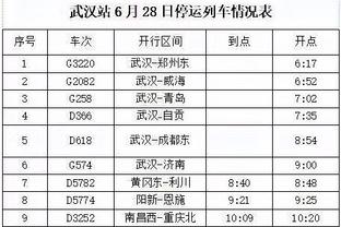 比卢普斯：今日艾顿会出战 亨德森和布罗格登缺阵