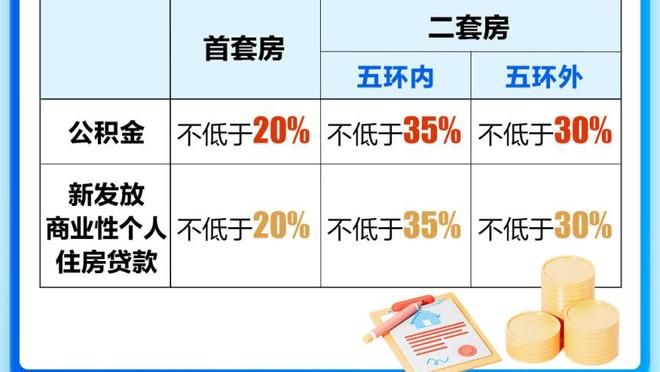 乔治：这场失利赖我们自己&这很难 必须得大赞湖人